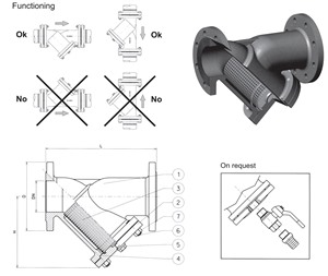 Cast Iron and Nodular Cast Iron Strainers